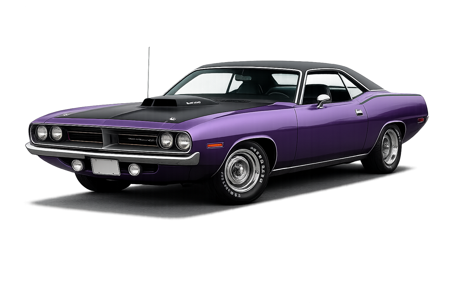 Cuda 70-74